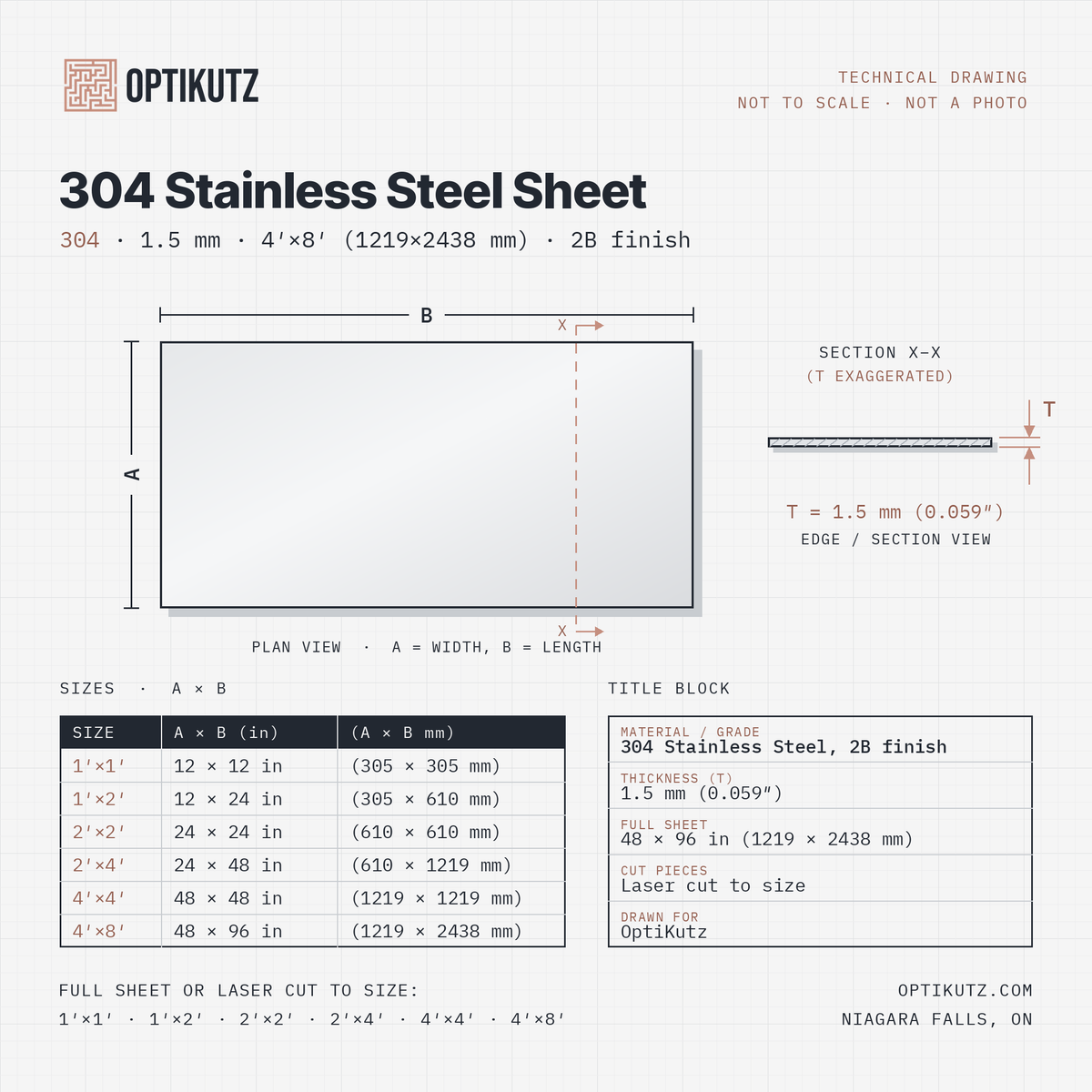 304 stainless steel sheet 1.5 mm 2B, technical drawing with A × B cut sizes