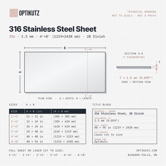316 stainless steel sheet 1.5 mm 2B, technical drawing with A × B cut sizes