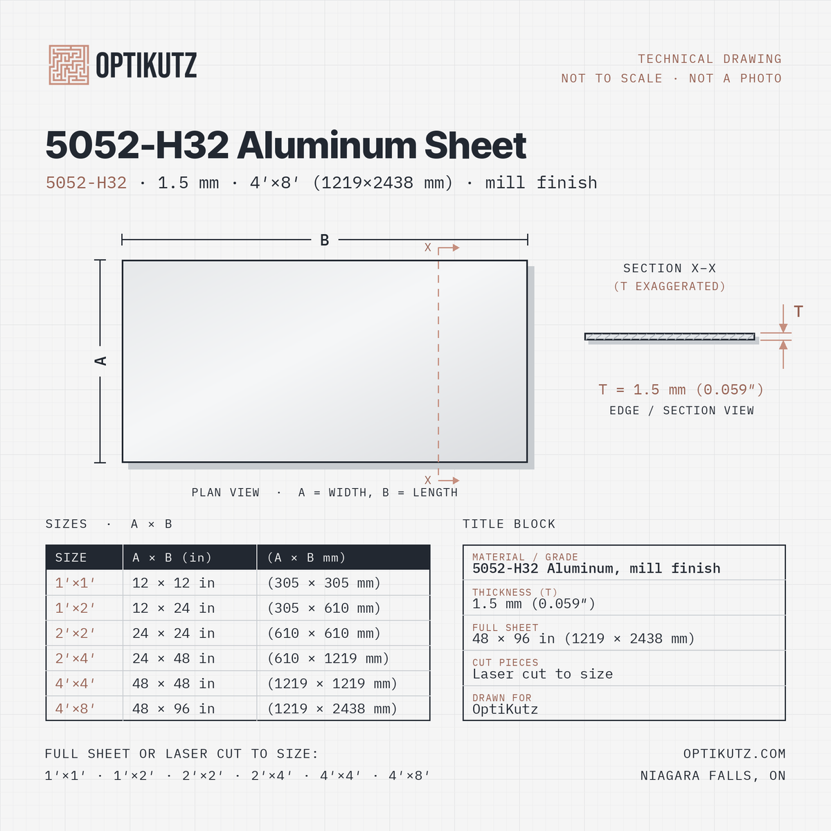 5052-H32 aluminum sheet 1.5 mm mill finish, technical drawing with A × B cut sizes