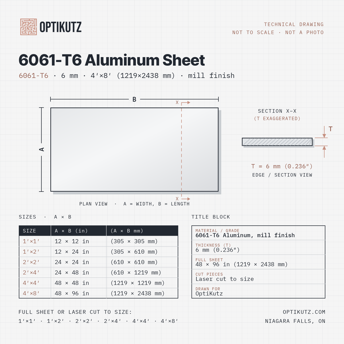 6061-T6 aluminum sheet 6 mm mill finish, technical drawing with A × B cut sizes